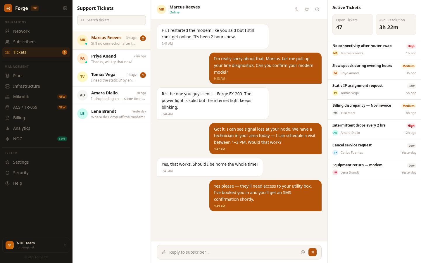 Support ticket conversation view