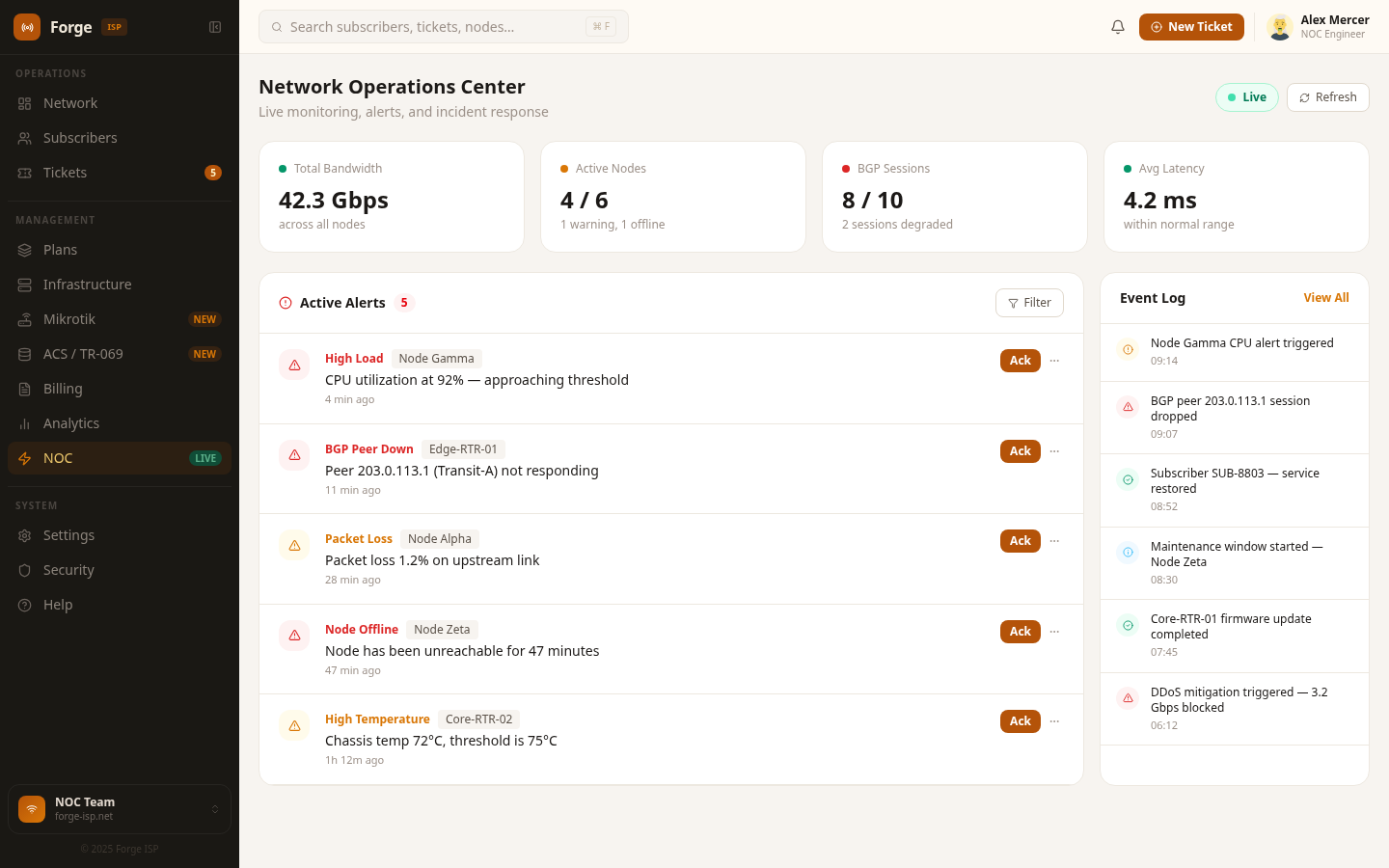 NOC live alarm feed and event log