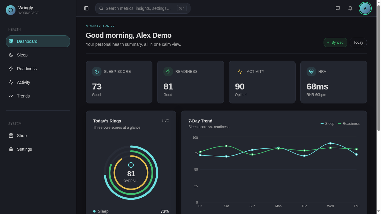 Dashboard with three rings and 7-day trend line