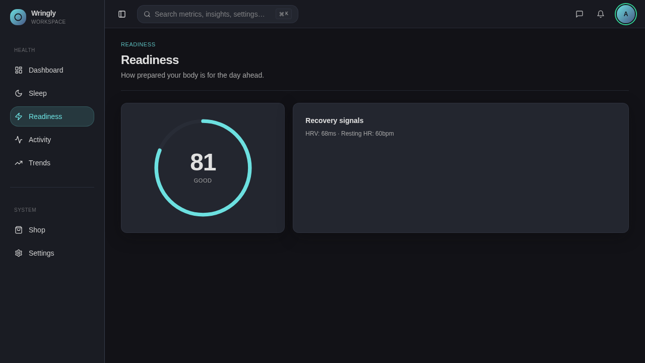 Readiness page - score and recovery signals